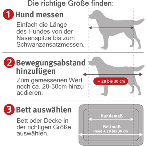 Knuffelwuff bedrucktes Hundebett The best Dog Mika schwarz